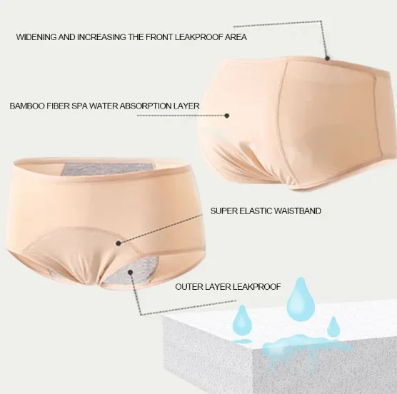 3 Pcs Period Underwear Menstrual Panties Women Best Period Underwear Comfortable Period Proof Underwear