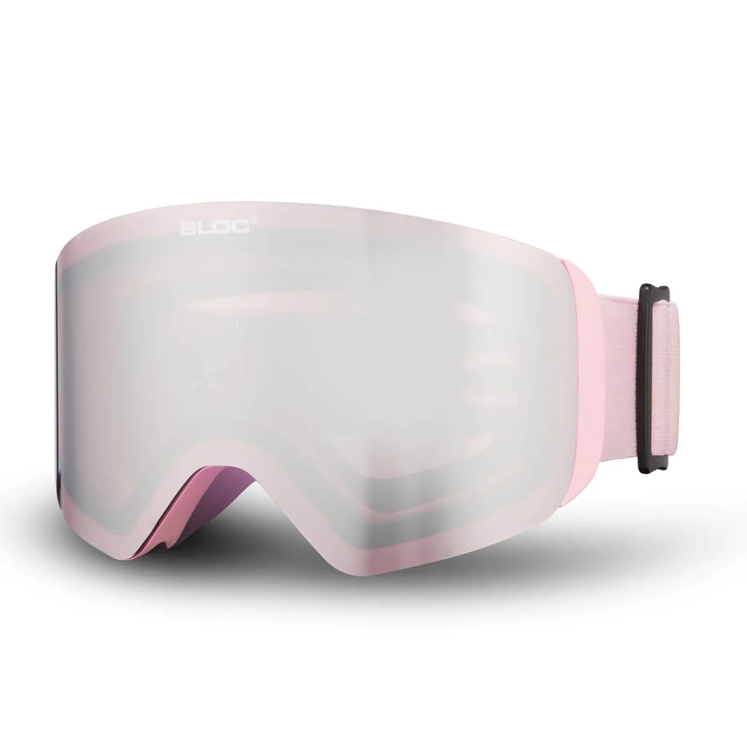 Thirty-Five Goggles